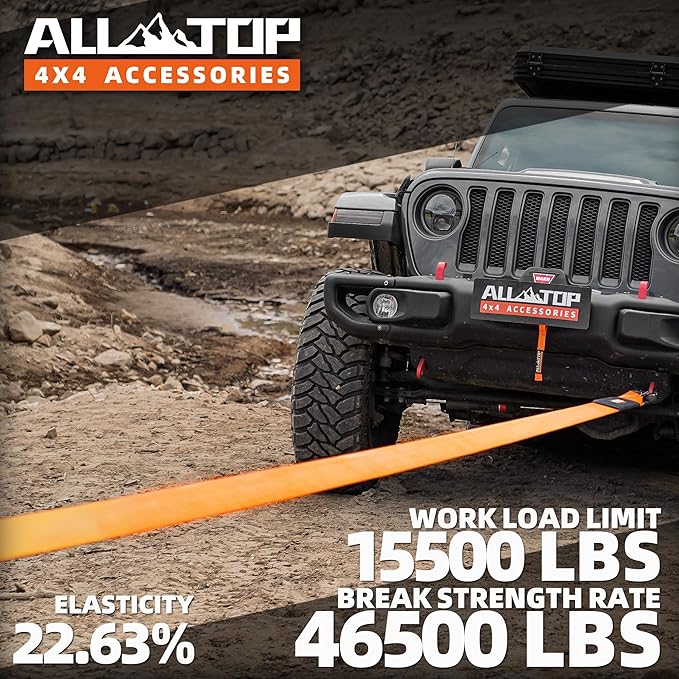 ALL-TOP Recovery Snatch Strap, 4in x 20ft