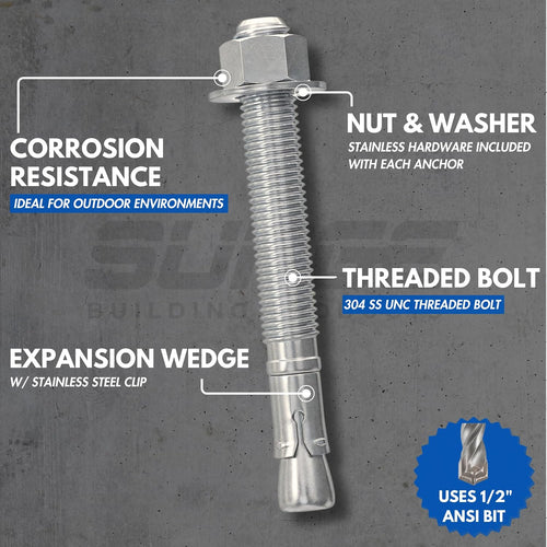 1/2" x 5-1/2" 304 stainless steel wedge anchors shown in use